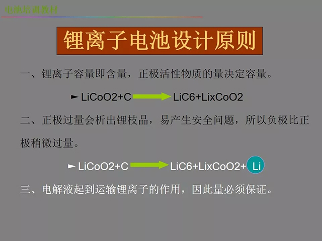 鋰電池廠家詳解：鋰電池生產(chǎn)工藝注意問題（圖）